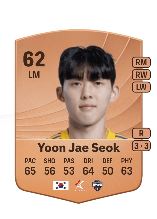 Yoon Jae Seok 62 EA FC