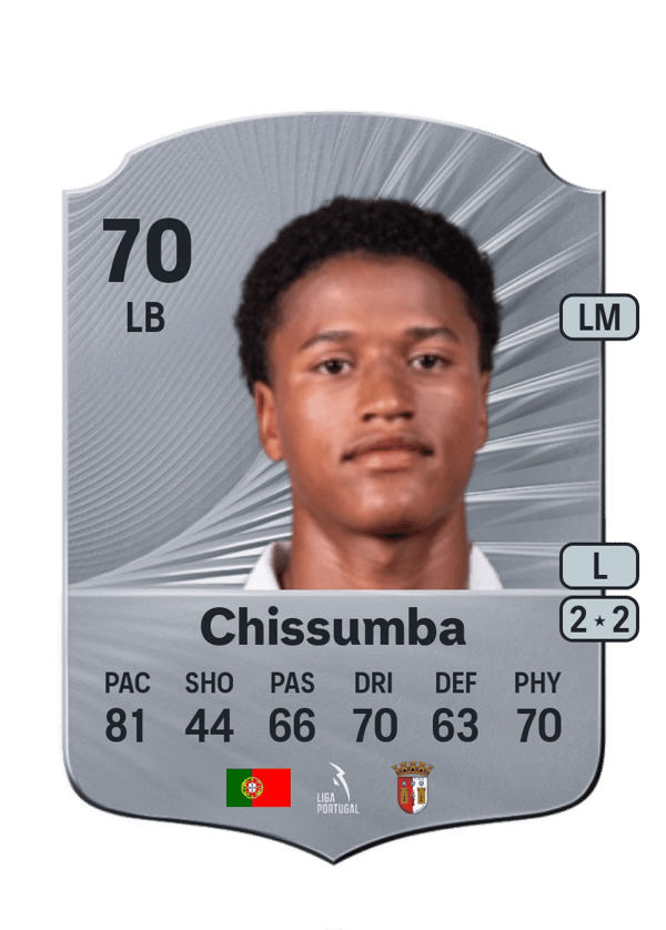 Chissumba 70 EA FC