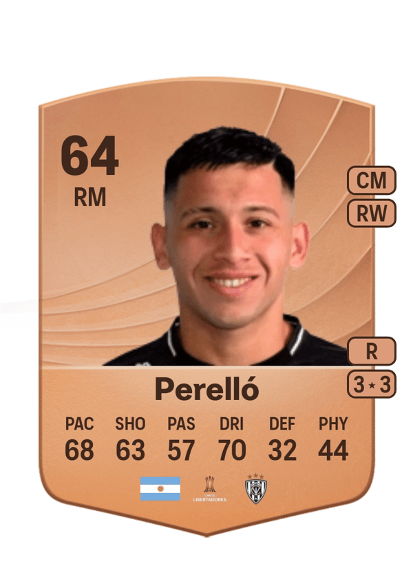 Matías Perelló 64 EA FC