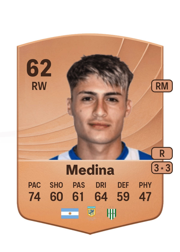 Federico Medina 62 EA FC