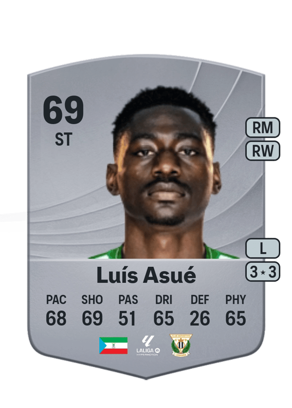 Luís Asué 69 EA FC