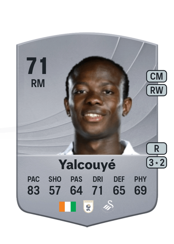Malick Yalcouyé 71 EA FC
