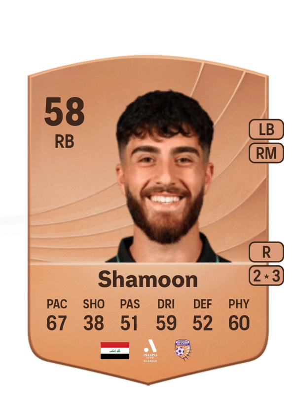 Charbel Shamoon 58 EA FC