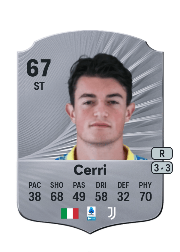 Leonardo Cerri 67 EA FC