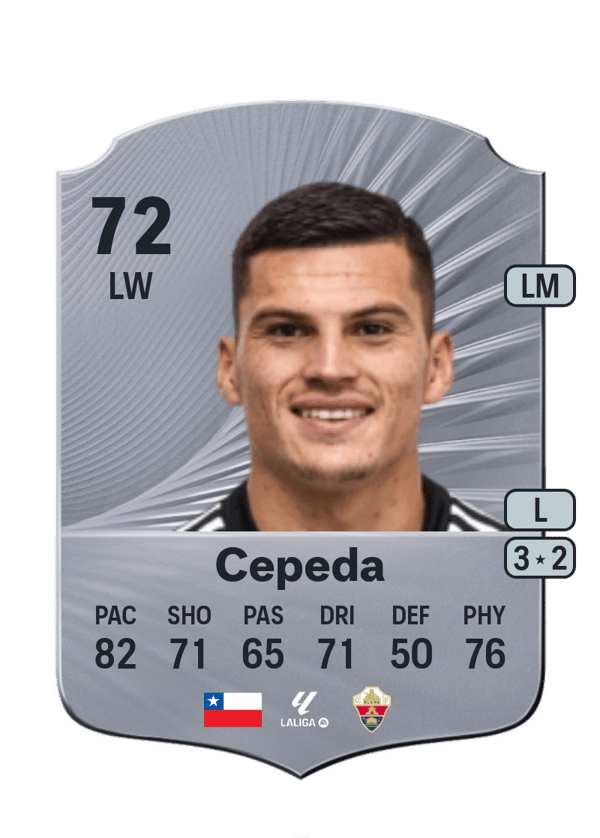 Lucas Cepeda 72 EA FC