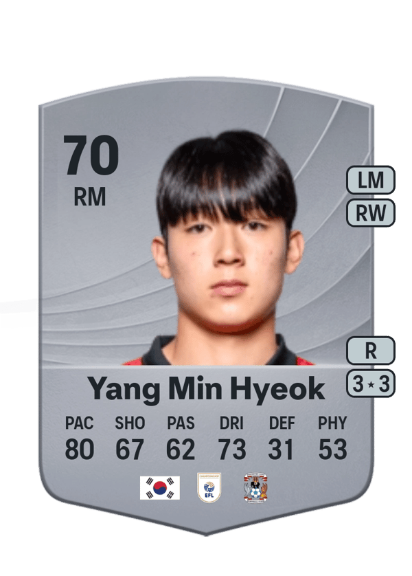 Yang Min Hyeok 70 EA FC