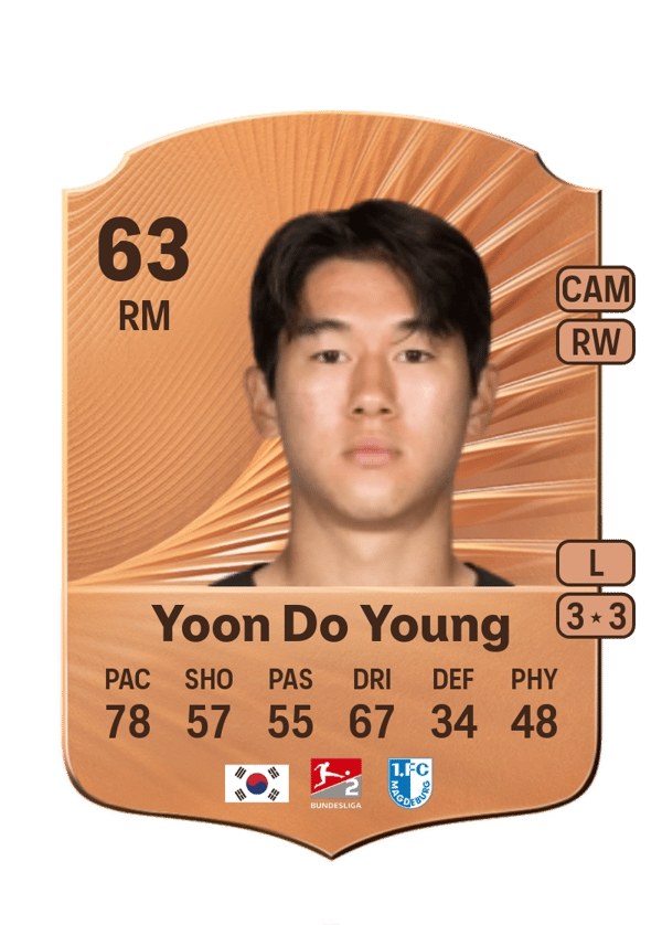 Yoon Do Young 63 EA FC