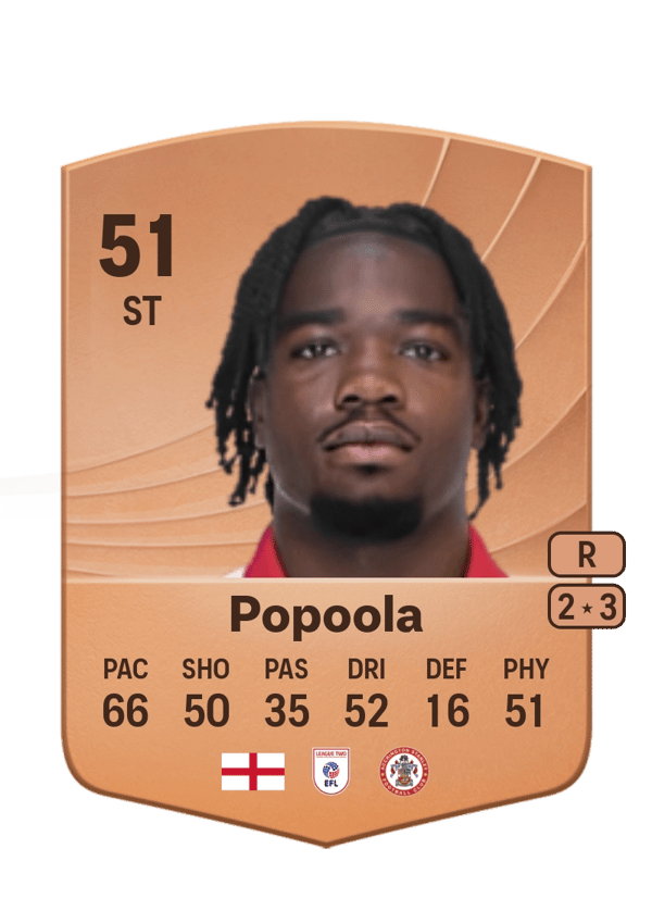 Anjola Popoola 51 EA FC