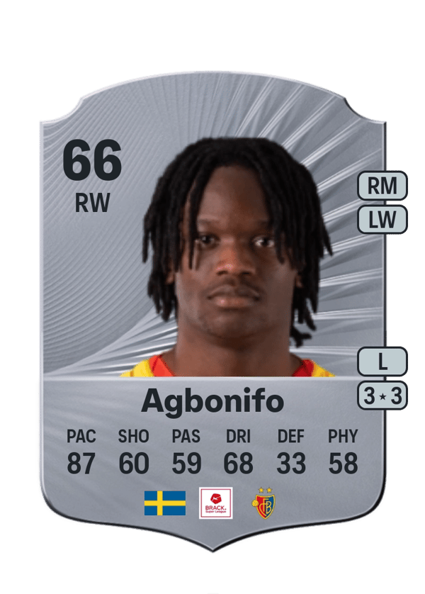 Jeremy Agbonifo 66 EA FC