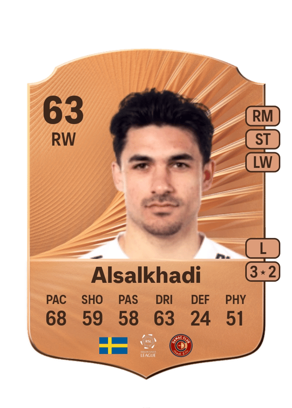 Mohammad Alsalkhadi 63 EA FC