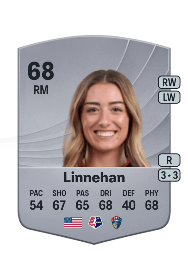 Payton Linnehan 68 EA FC