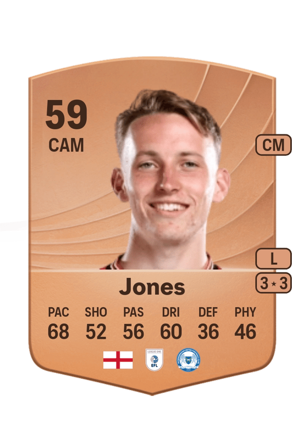 Harrison Jones 59 EA FC