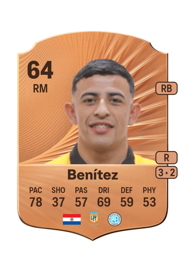 Alcides Benítez 64 EA FC
