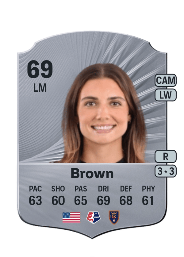 Courtney Brown 69 EA FC