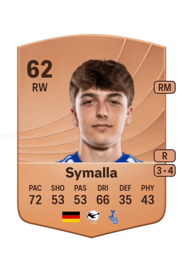 Jan-Simon Symalla 62 EA FC