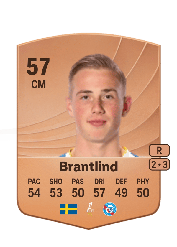 Benjamin Brantlind 57 EA FC