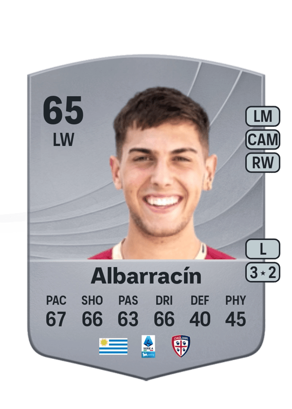 Agustín Albarracín 65 EA FC