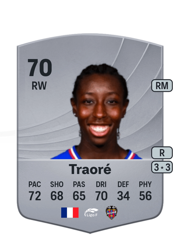 Naolia Traoré 70 EA FC