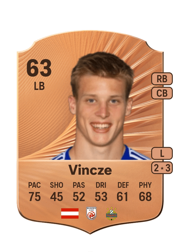 Dominic Vincze 63 EA FC
