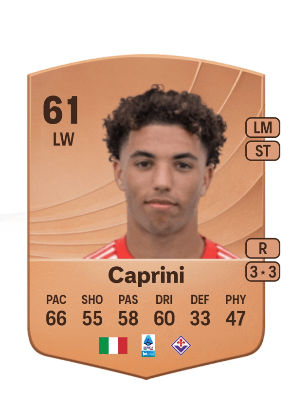 Maat Daniel Caprini 61 EA FC