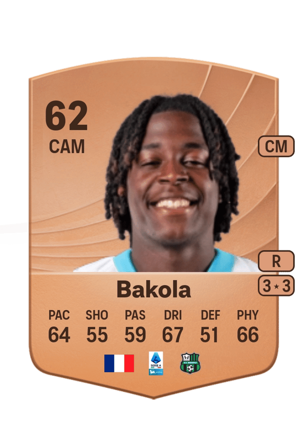 Darryl Bakola 62 EA FC