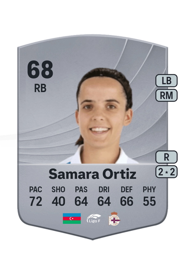 Samara Ortiz 68 EA FC