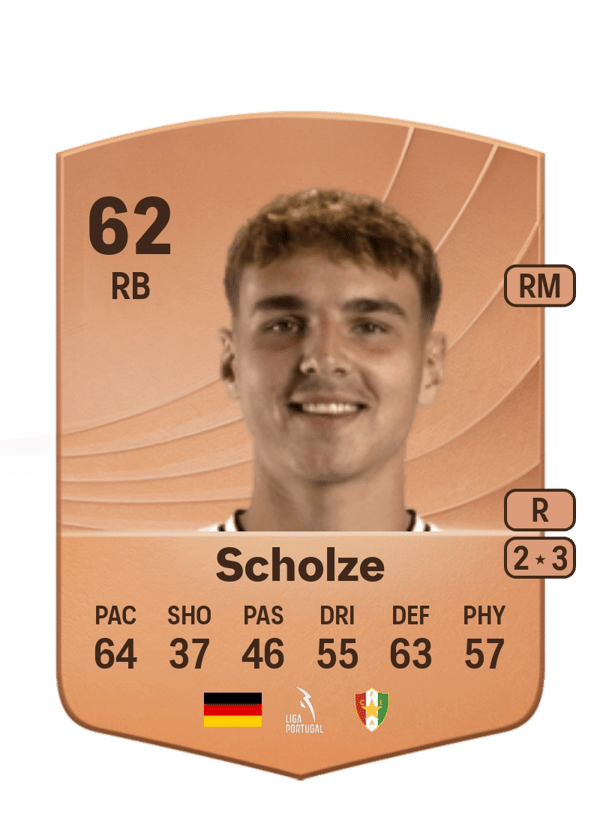 Max Scholze 62 EA FC