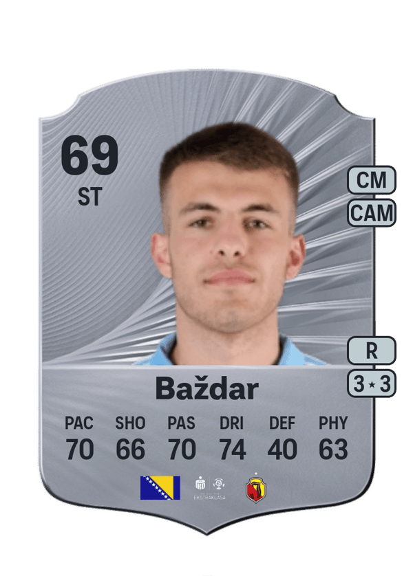 Samed Baždar 69 EA FC