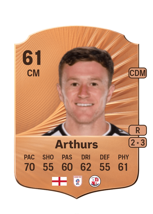 Jude Arthurs 61 EA FC
