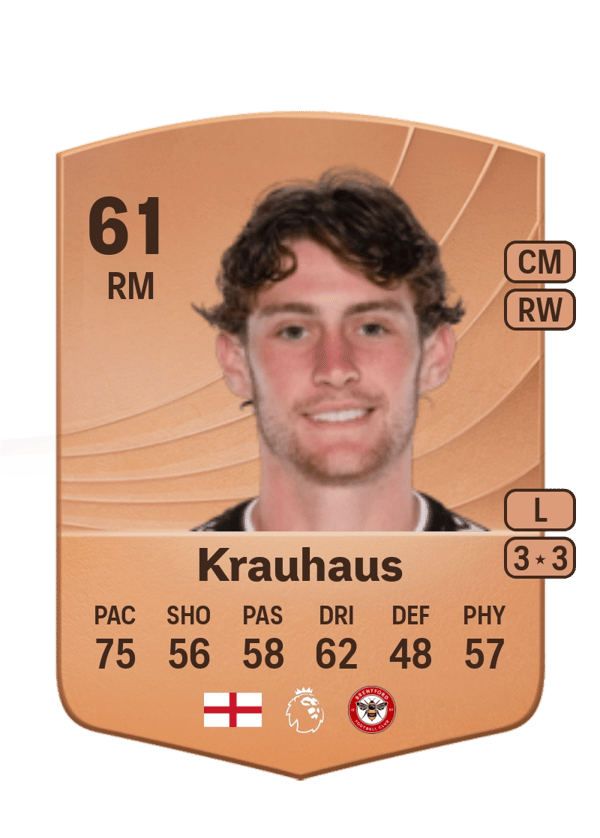 Krauhaus 61 EA FC