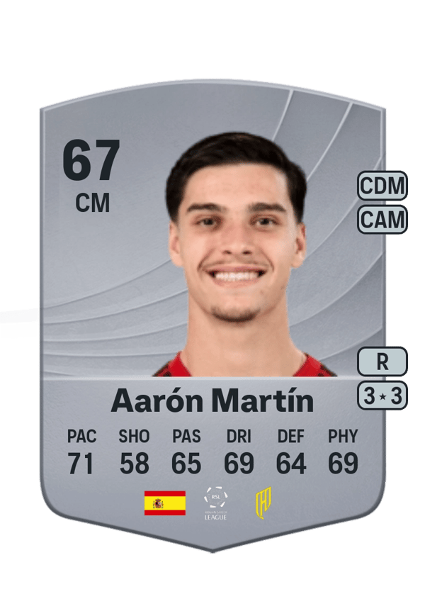 Aarón Martín 67 EA FC