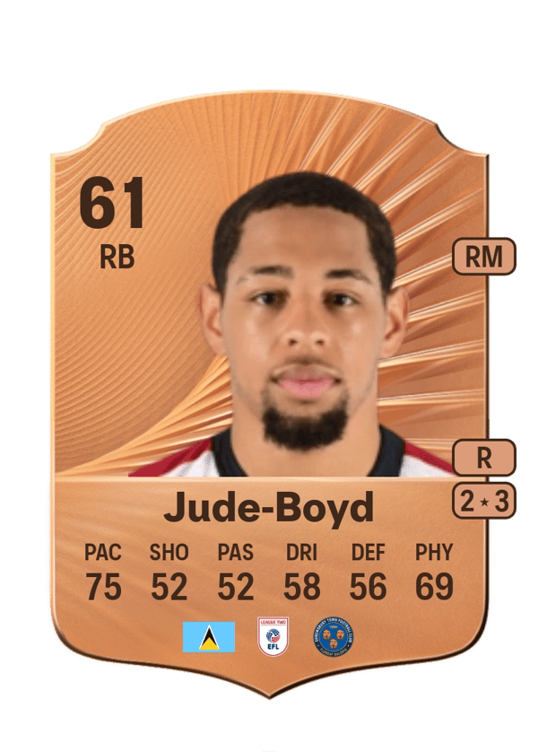 Arkell Jude-Boyd 61 EA FC