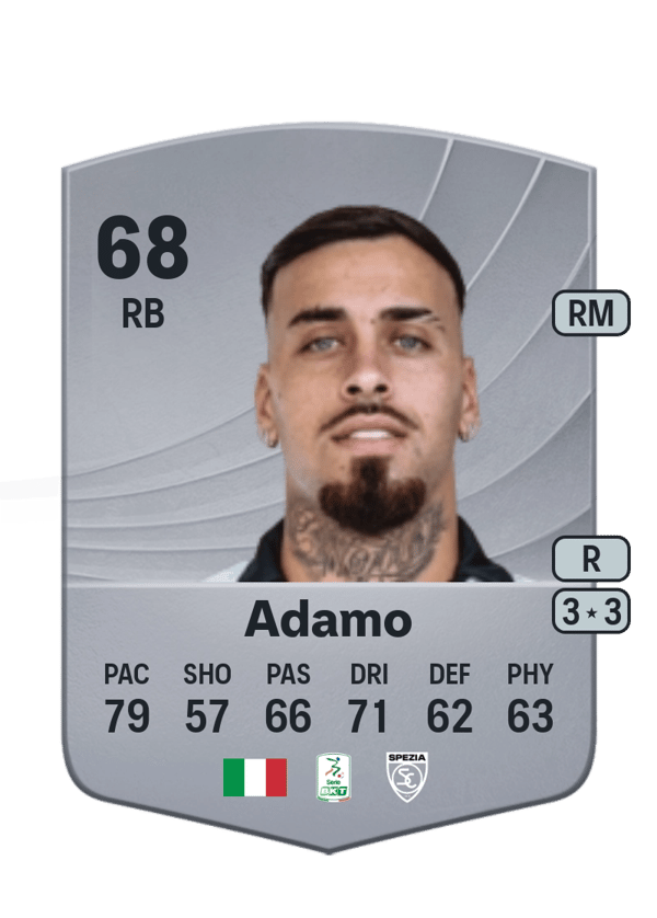Emanuele Adamo 68 EA FC