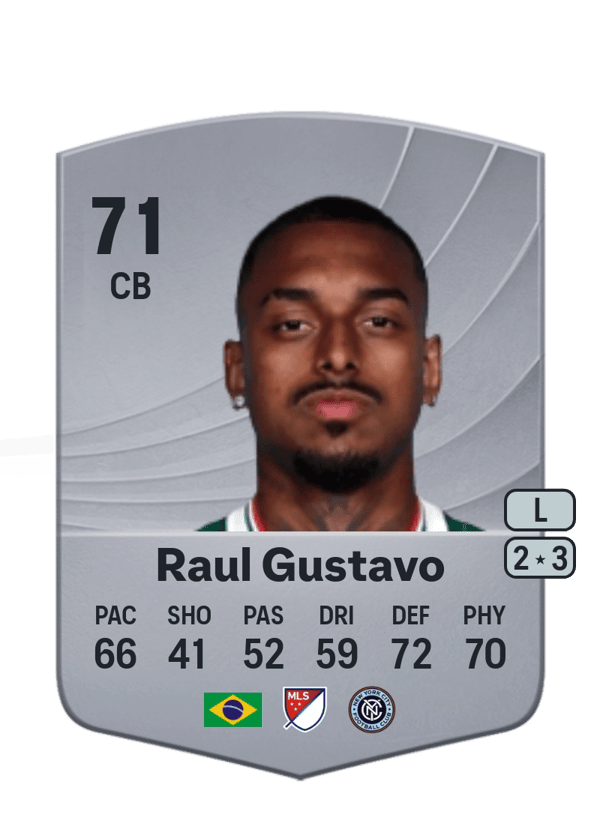 Raul Gustavo 71 EA FC