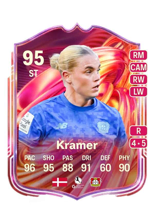 Cornelia Kramer 95 EA FC