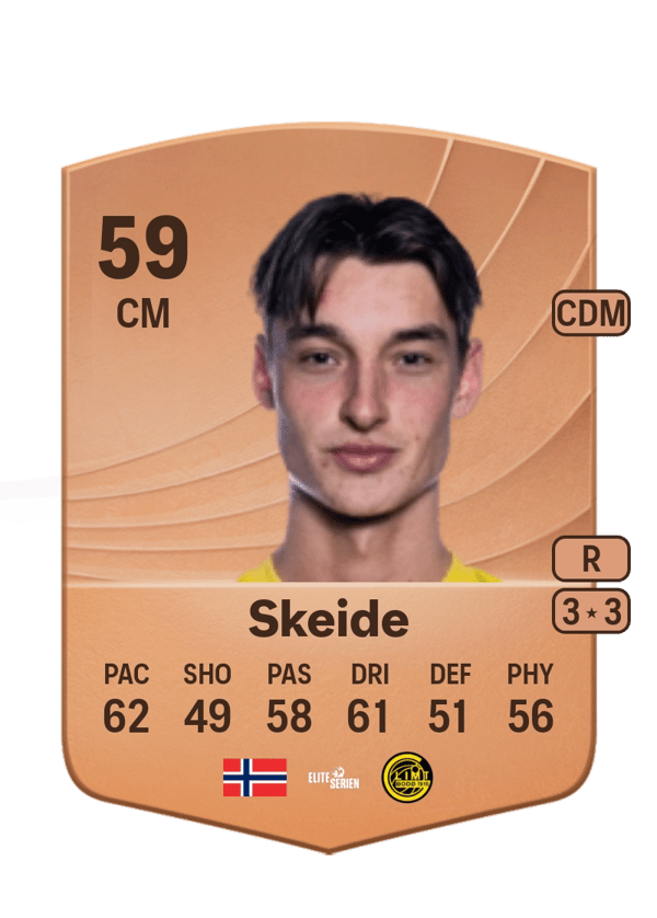 Syver Skeide 59 EA FC