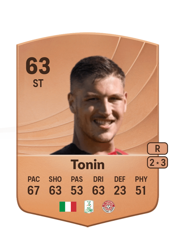 Riccardo Tonin 63 EA FC