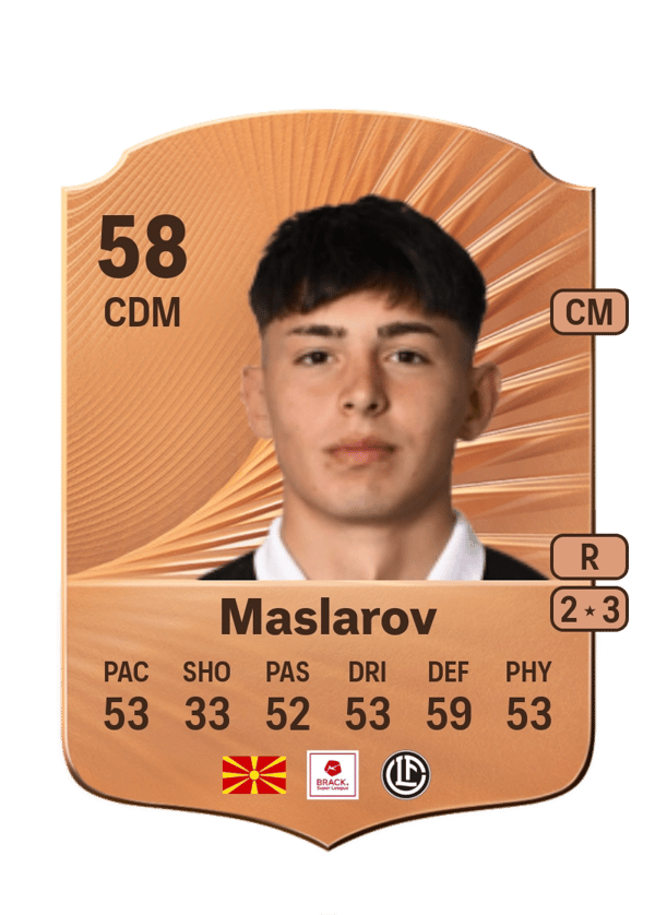 Ilija Maslarov 58 EA FC