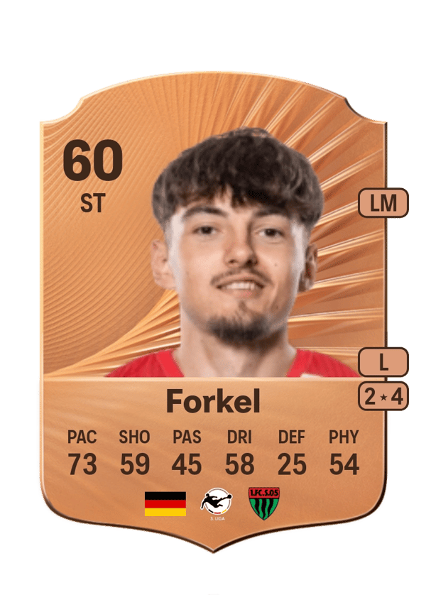 Dustin Forkel 60 EA FC