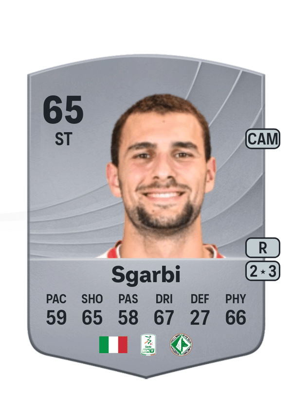 Lorenzo Sgarbi 65 EA FC