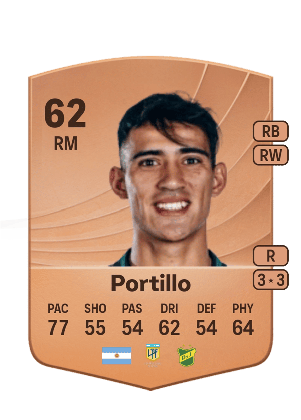Ayrton Portillo 62 EA FC