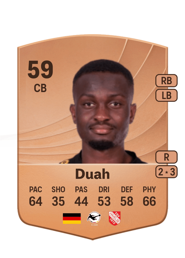 Dennis Duah 59 EA FC
