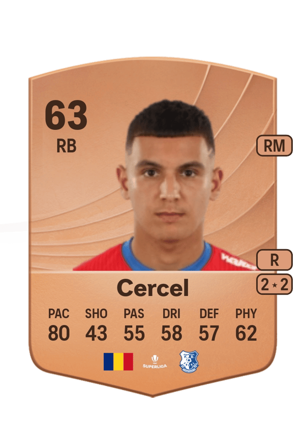 Ionuț Cercel 63 EA FC