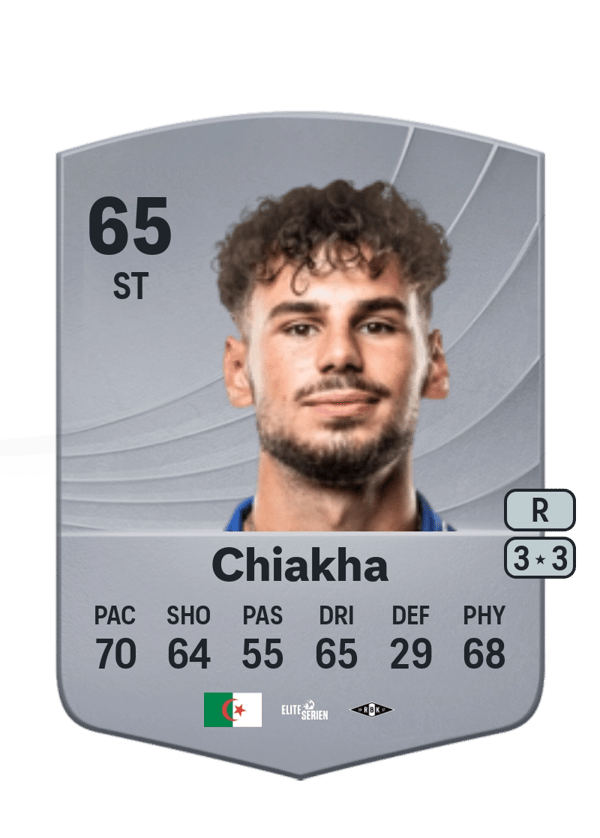 Amin Chiakha 65 EA FC