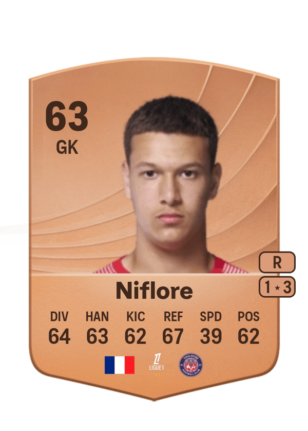 Mathys Niflore 63 EA FC