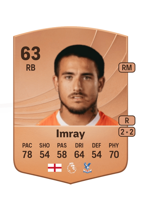 Danny Imray 63 EA FC