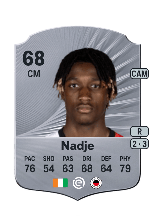 Chris-Kévin Nadje 68 EA FC