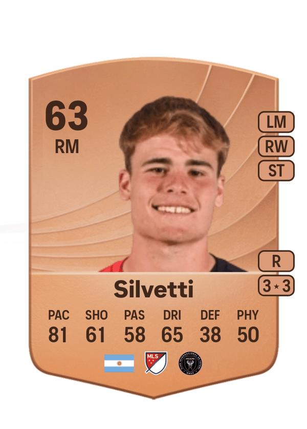 Mateo Silvetti 63 EA FC
