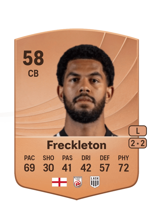 Miguel Freckleton 58 EA FC