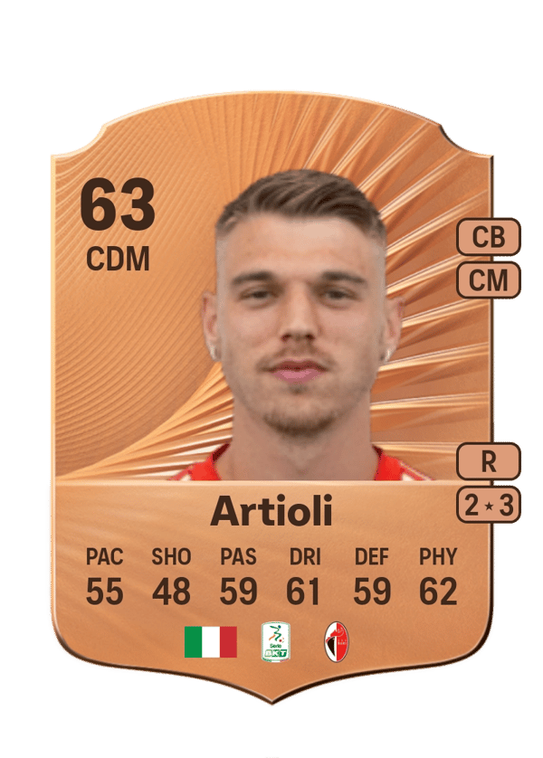 Federico Artioli 63 EA FC